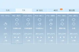 出梅，有消息了？“暴力梅”即将回归！图片