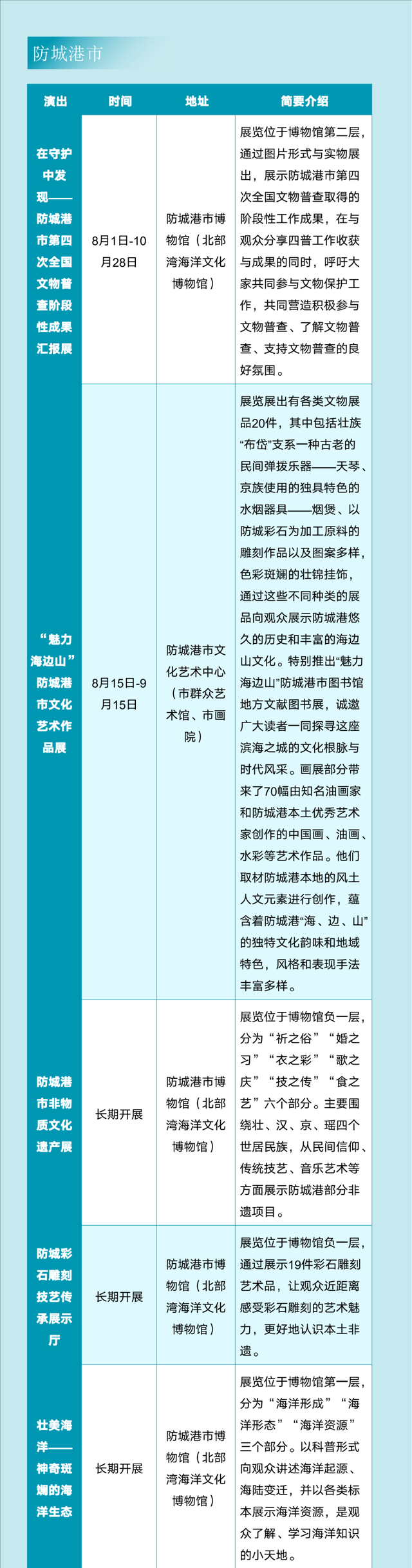 2025年9月热门演出、品质展览、休闲旅游信息丨一键游广西文旅资讯