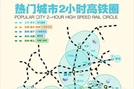 清明假期以短途游为主 成都城市周边游热度显著上升图片