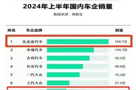 海量财经丨爆款车型失去冠军宝座 长城汽车能否迎来“赶超”机会图片