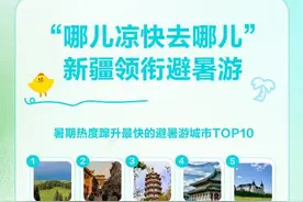 平均温度低于25℃，云南成为避暑游首选目的地之一图片