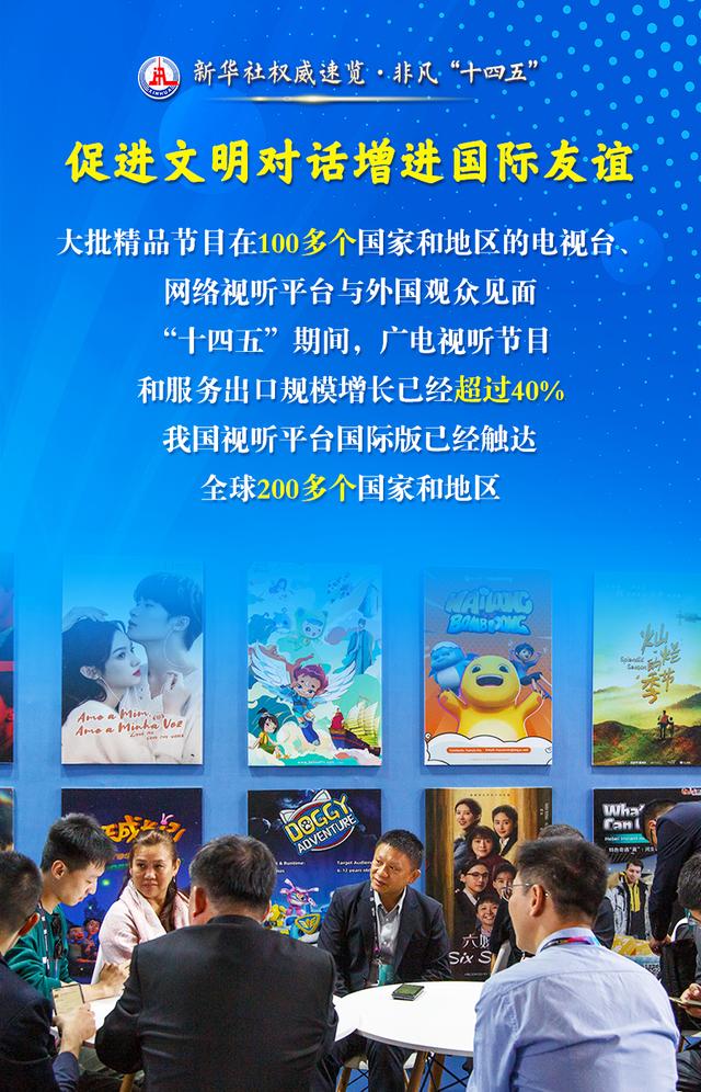 广播电视和网络视听行业五年成绩单