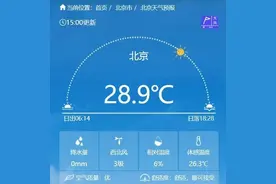 28.9℃！北京今日温度刷新3月下旬历史纪录，专家回应为何升温这么猛图片