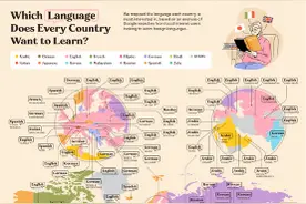 数说世界｜全球语言热度透视：数据映射的多元语言兴趣图片