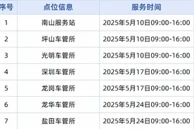 5月份每周六 深圳这些车驾管服务点开放办业务图片