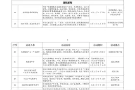 “活力武汉 倾城时光”，五一假期武汉端出丰富文旅大餐图片