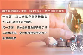 国庆假期券商服务不打烊 多维度保障客户投资需求图片