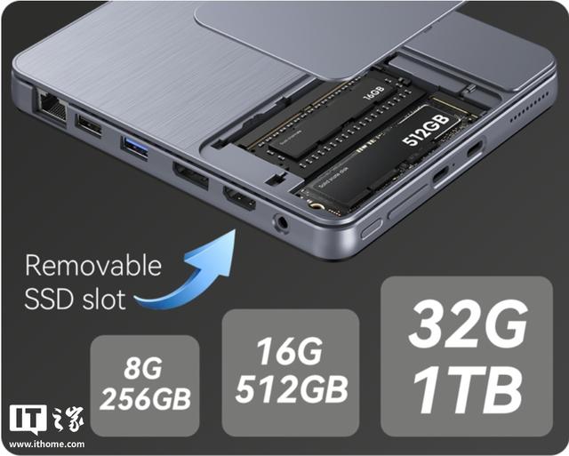 OmniOne迷你电脑开启众筹，配置与设计独具特色