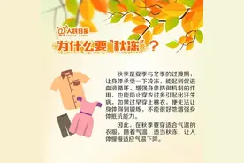 中雨+小雨！猛降14℃！河北大范围降水马上到……图片