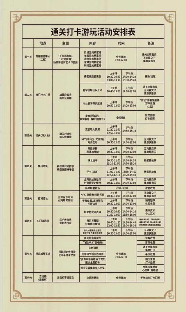 “来杨家城·看杨家将”，通关打卡、趣玩互动，乐享国庆·中秋双节