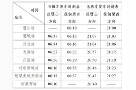 重庆市郊铁路璧铜线即将开通运营 最高票价15元图片