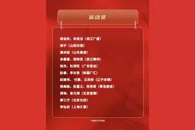 中国男篮公布集训名单图片