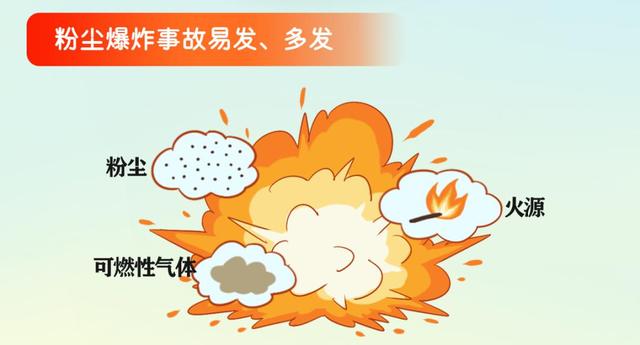 “炎值”爆表！安全生产提示趁“热”收下