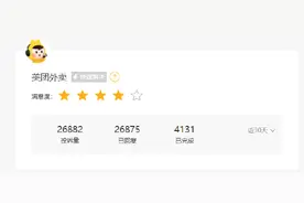 315在行动 | 美团近1月收到2.68万条投诉，美团借钱被指冒充国家公职人员对用户进行暴力催收图片
