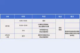 2025年海南省高职分类招生考试将于3月1日至3日进行图片