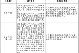 2025年长沙县小学学区划分范围公布图片