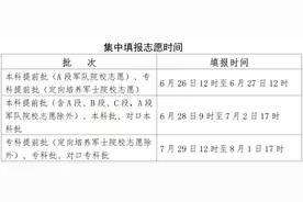 填报时间公布！河北高考志愿填报须知来了→图片