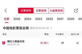 破92亿！网友开始“百亿补贴”，台湾网友也想看……图片