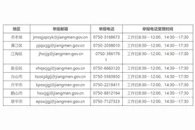 奖金最高百万！江门鼓励举报“校园餐”食品安全重大违法行为图片