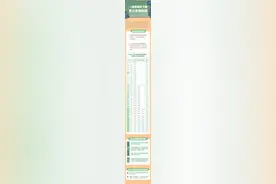 @泰安人 每孩每年3600元！国家育儿补贴详细解读图片