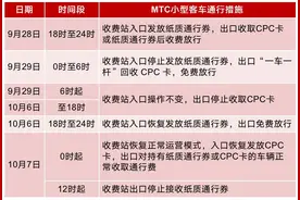 速戳了解！江苏发布“双节”假期出行指南图片