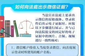一图了然 | 微信聊天记录也是证据！但要这样做图片