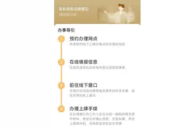 “小电驴”如何上牌？办理指南来啦！闵行的上牌点在……图片