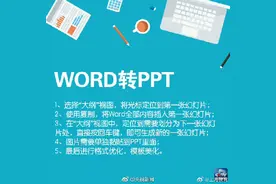 转存！PDF、Word、PPT、TXT 格式转换教程图片