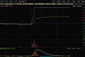 业界首个！豆包新模型搅动AI视觉图片