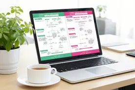 周五起沪上幼升小、小升初将迎关键节点，市教委主任提醒家长关注时间点和流程图片