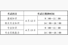 最新公告，事关这项考试→图片