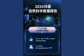 抖音发布2024自然科学数据报告，过去一年77亿人次为相关内容点赞图片