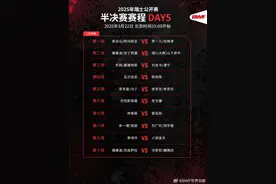 国羽加油！瑞士羽毛球公开赛今晚半决赛，赛程表来了→图片