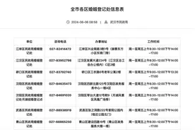 这个周六“七夕”，武汉婚姻登记处正常上班图片