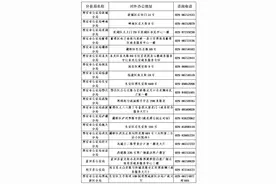 春节期间西安市20个户政窗口服务不打烊图片