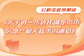 北京符合条件家庭五环外买房不限购，公积金加码！什么信号？图片