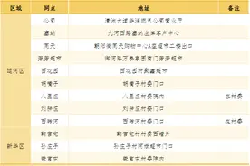 营业时间调整！沧州华润燃气最新提醒图片