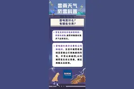 广东依旧“夏常在”，但防雷、防雨要注意！图片