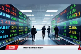 融创中国股价盘初涨超8%视频封面