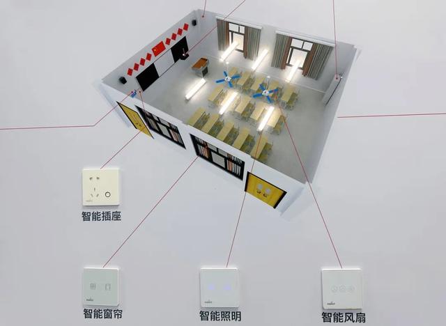 防校园欺凌、智慧养老！阳春制造的“黑科技”卖了45万台