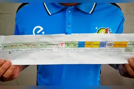 收入翻番、就业翻倍，有外卖骑手月入3万元图片