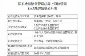数据安全管控不足，这家外资银行被罚60万元图片