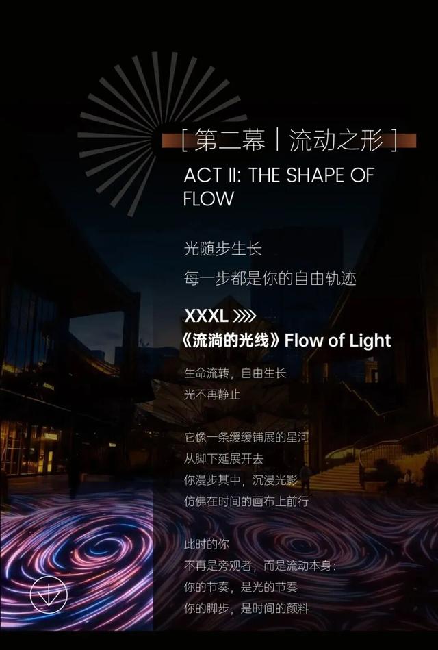 商场展秀神仙打架！周年光影秀VS动漫游戏展，我全都要！