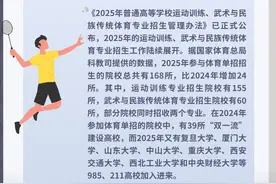 事关上学、高考、学位 2025年多项教育新政来了图片
