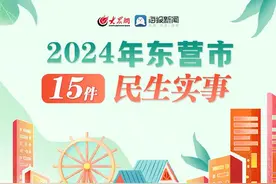 一图读懂丨2024年东营市15件民生实事图片