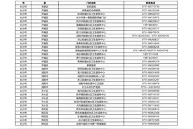 湖南HPV疫苗线上预约攻略！今起，312个接种单位可预约→图片