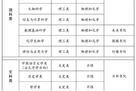 清华大学2025年强基计划招生简章发布图片