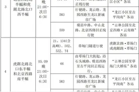 南京地铁7号线草场门沥青摊铺，部分公交线路临时调整图片