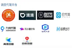 收费不透明、存在大量“霸王条款”！消委会调查代驾行业图片