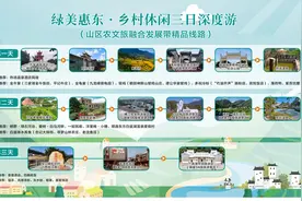 触发黄色预警！惠州稔平半岛车流增加，请游客“五一”错峰出行图片